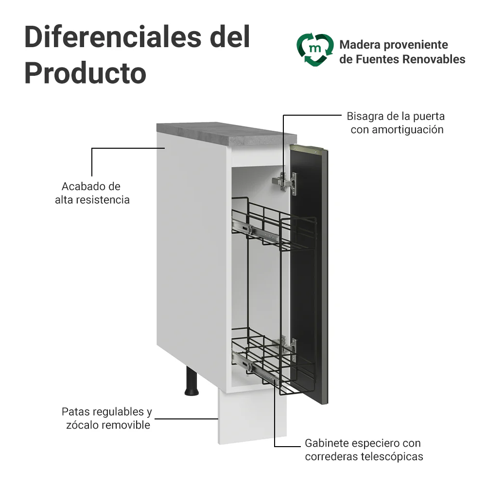 Especiero 20 cm X 60 cm, 1 puerta (Con Mesada) Blanco/Negro Lux Madesa - Image 4