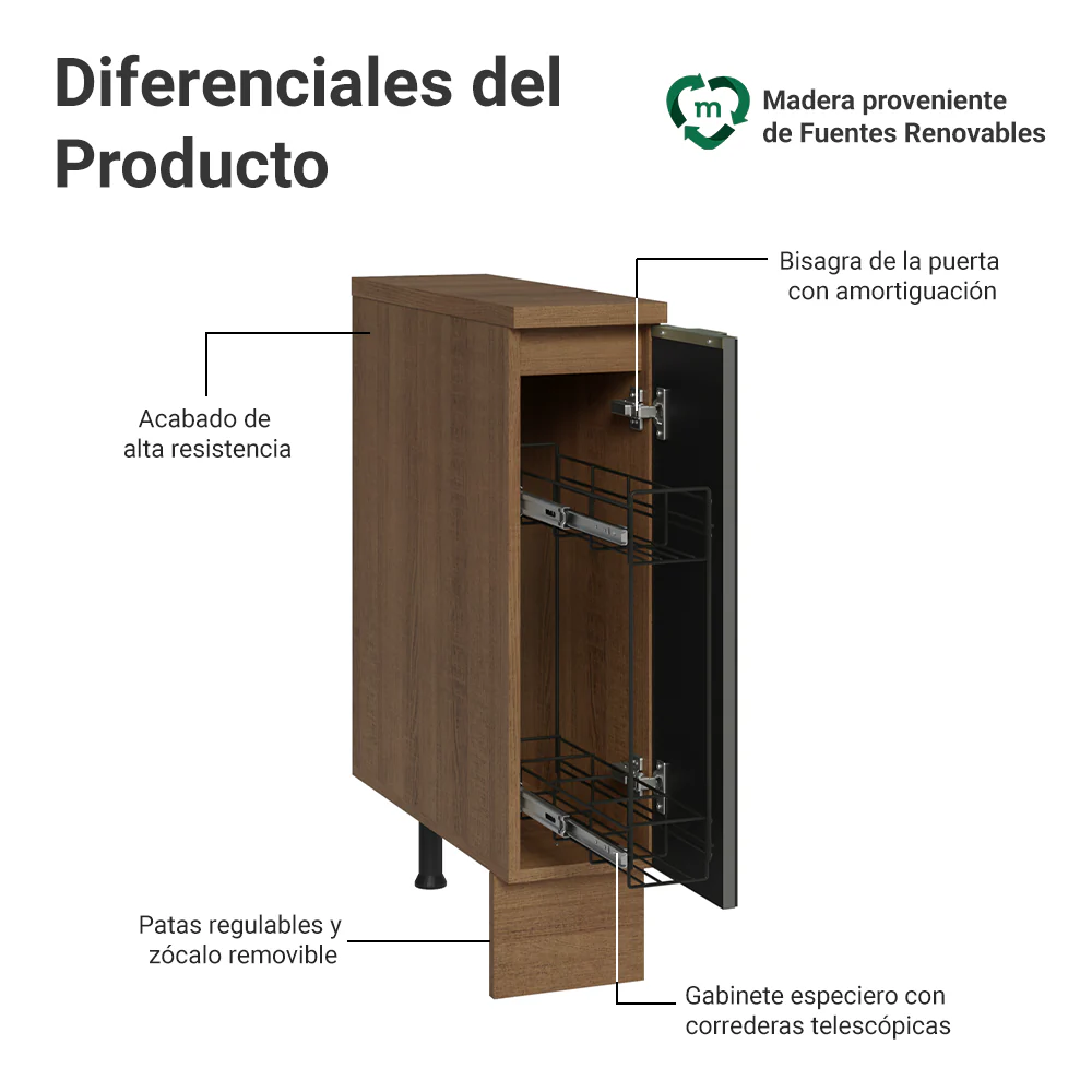 Bajo Mesada Especiero 20 cm X 60 cm, 1 puerta (Con Mesada), Marrón/Negro Lux Madesa - Image 4