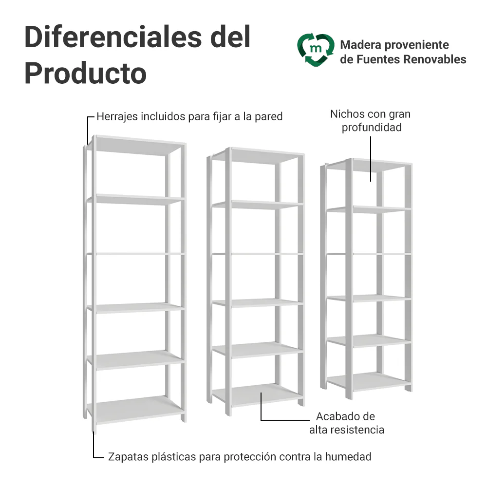 Estante Mueble Multiuso para Livros 177 cm Blanco Madesa - Image 4