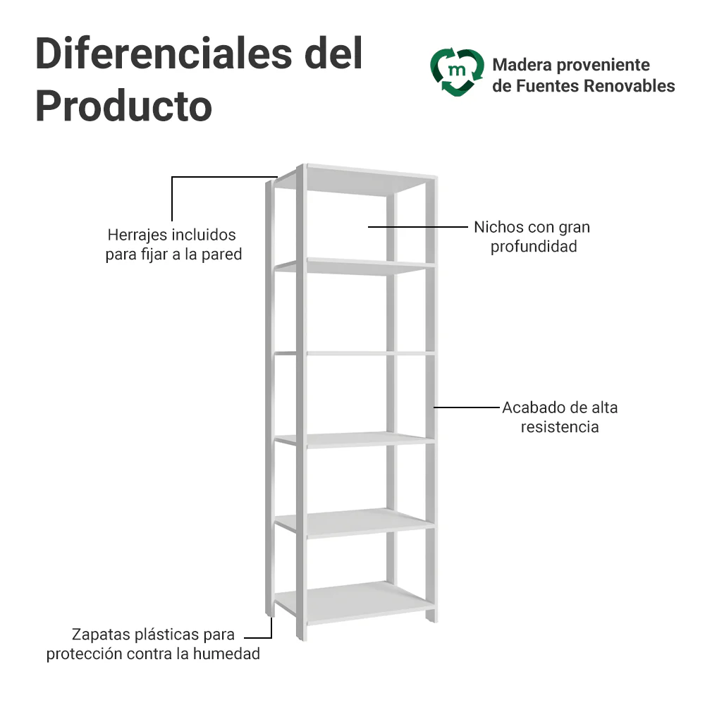 Estante para Lavadero 59 cm Blanco - Image 4