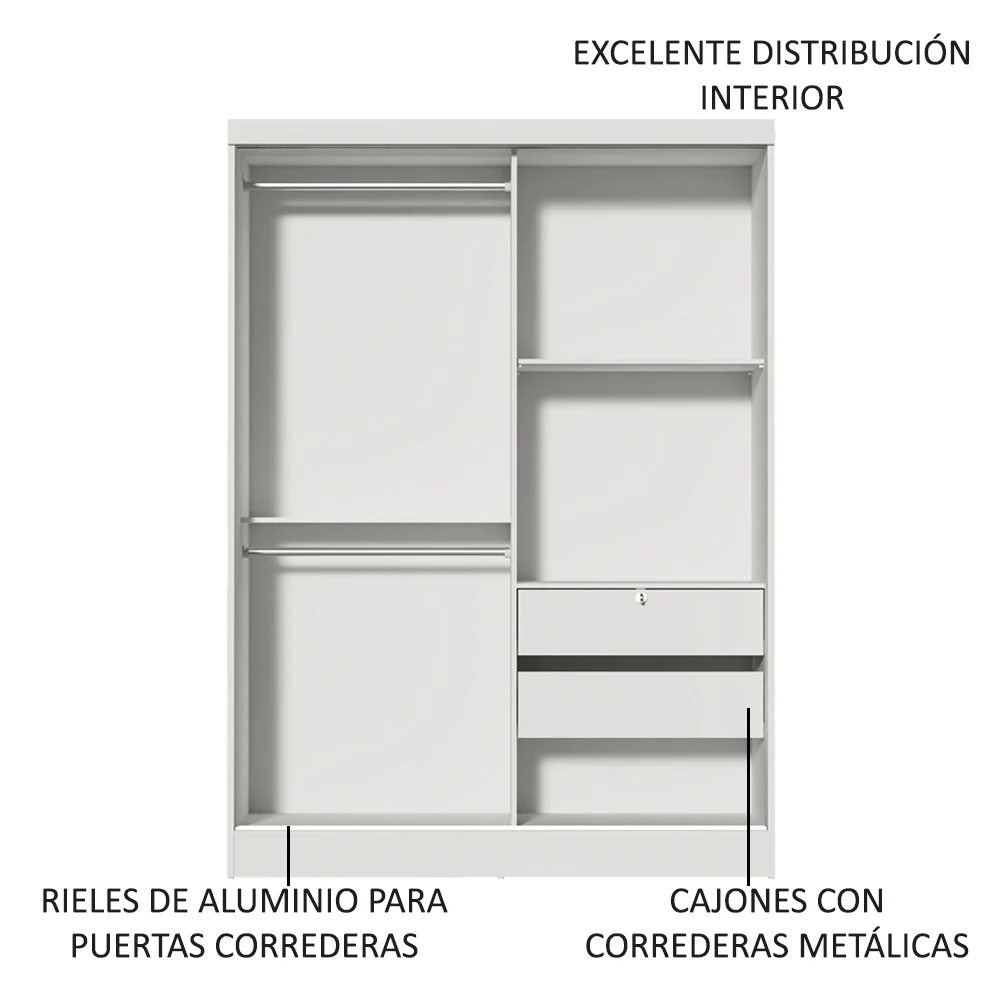 Habitación Completa con Placard Luke y Respaldo de cama con 2 Mesas de Luz Madesa Blanco - Image 4