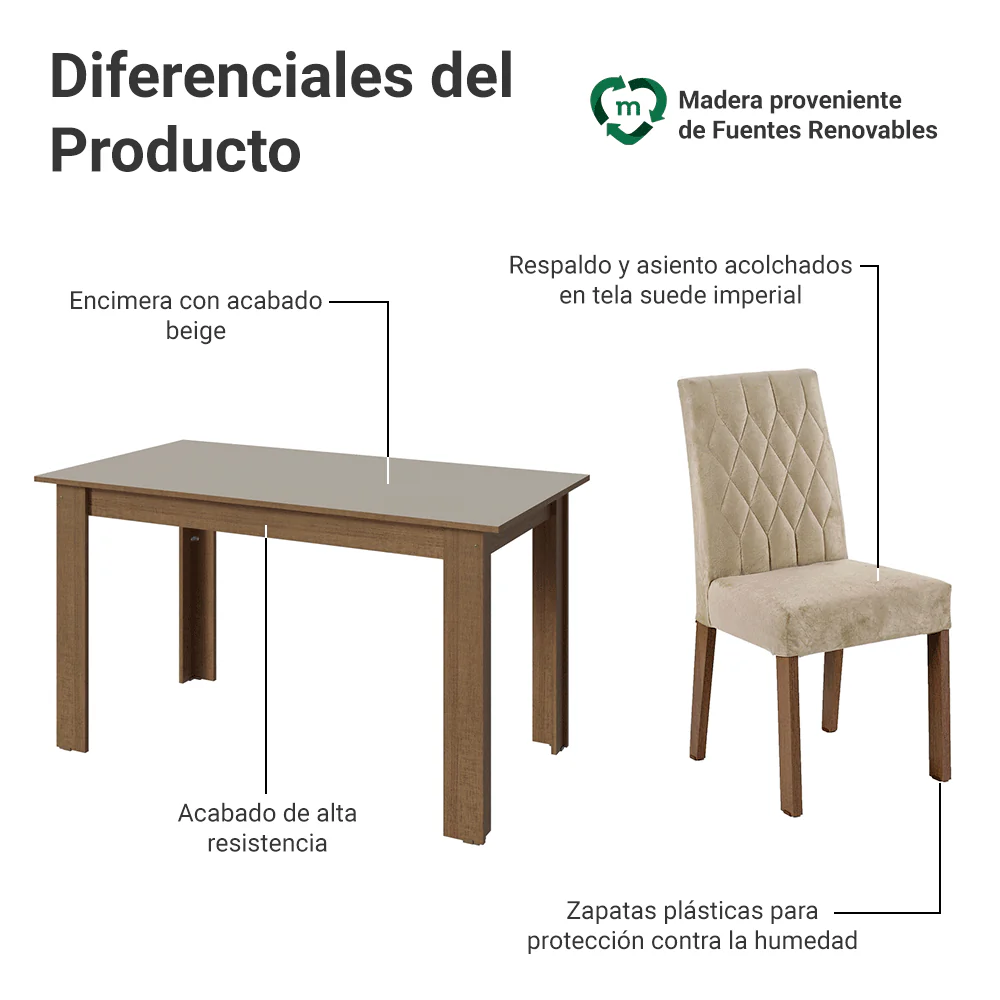 Juego Comedor Lótus Mesa Tapa de Madera 4 Sillas Marrón/Crema/Gamuza Imperial Madesa - Image 4