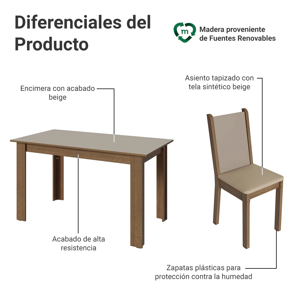 Juego Comedor Lucena Mesa Tapa de Madera 6 Sillas Marrón/Crema/Sintético Beige Madesa - Image 3