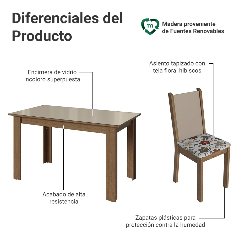 Juego Comedor Magnólia Mesa Tapa de Vidrio 4 Sillas Marrón/Crema/Floral Hibiscos Madesa - Image 4