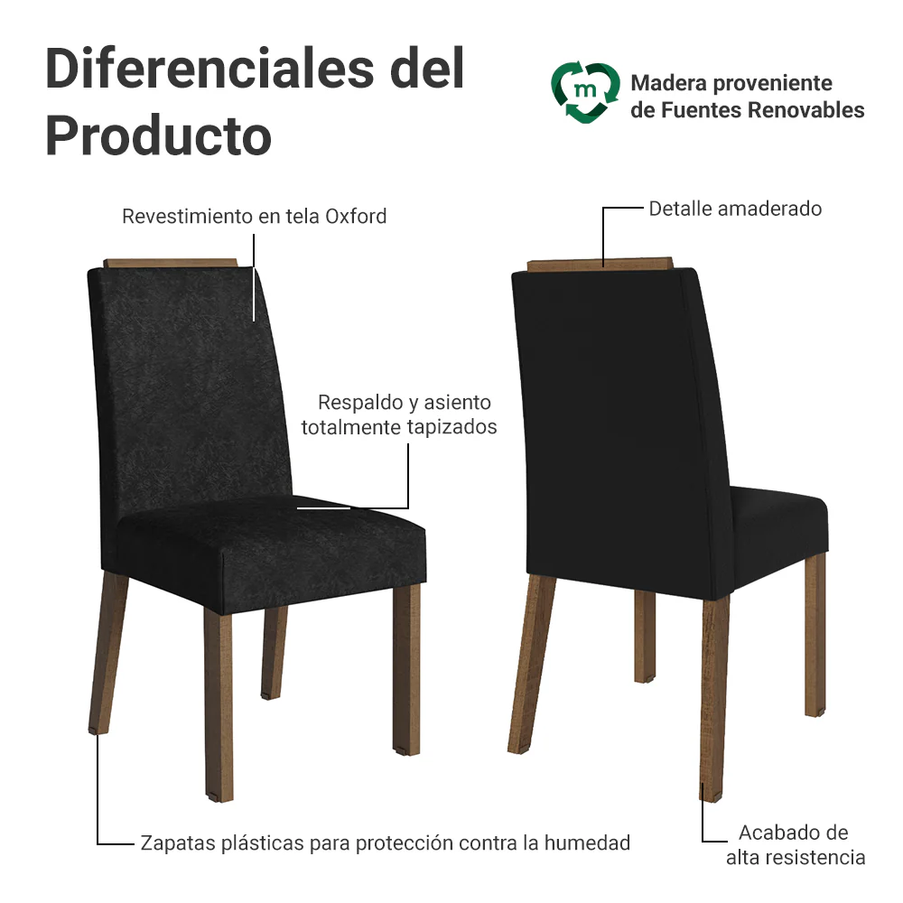 Juego de 2 Sillas 4255 con Detalle Madera Marrón/Oxford - Image 4