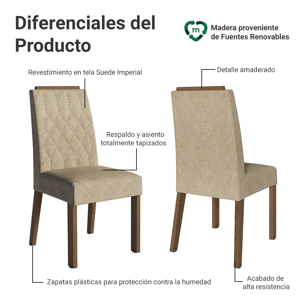 Juego de 4 Sillas 4256 con Detalle Madera Marrón/Imperial - Image 4