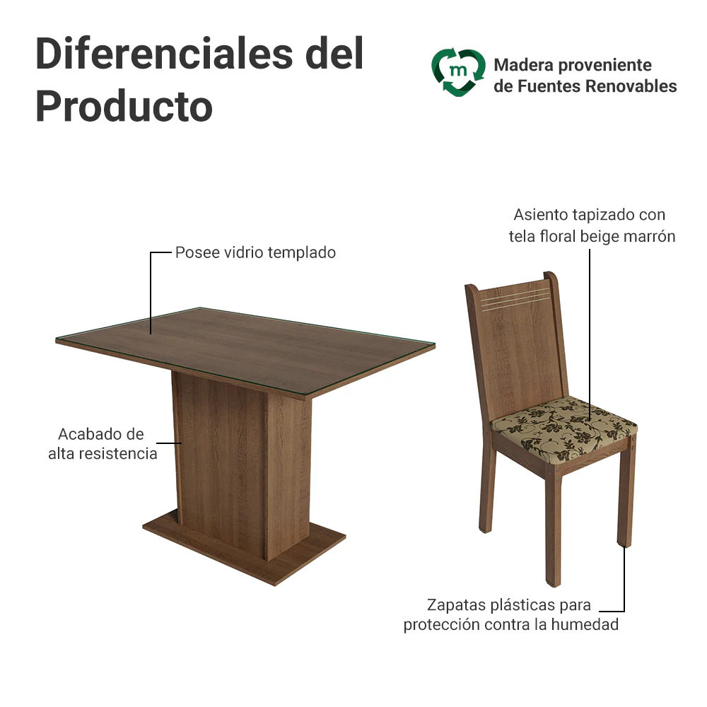 Juego de Comedor con Mesa y 4 Sillas Madesa Camélia MC - Image 4