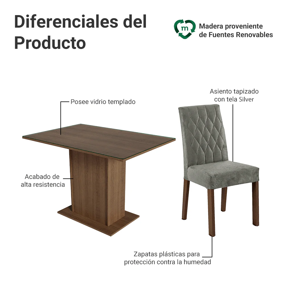 Juego de Comedor con Mesa y 4 Sillas Madesa Reale MS - Image 4