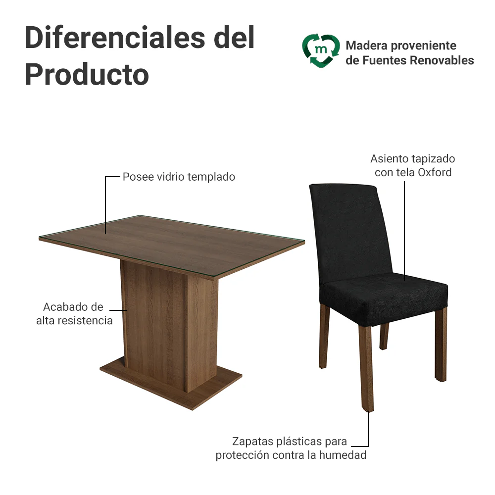 Juego de Comedor con Mesa y 4 Sillas Madesa Zion MN 01 - Image 4