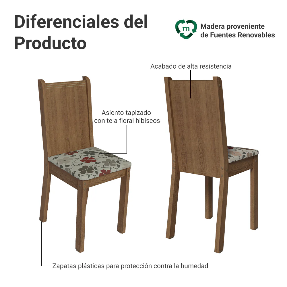 Juego de Comedor Madesa Clarice Mesa Tapa de Madera con 8 Sillas Marrón/Beige Marrón - Image 4