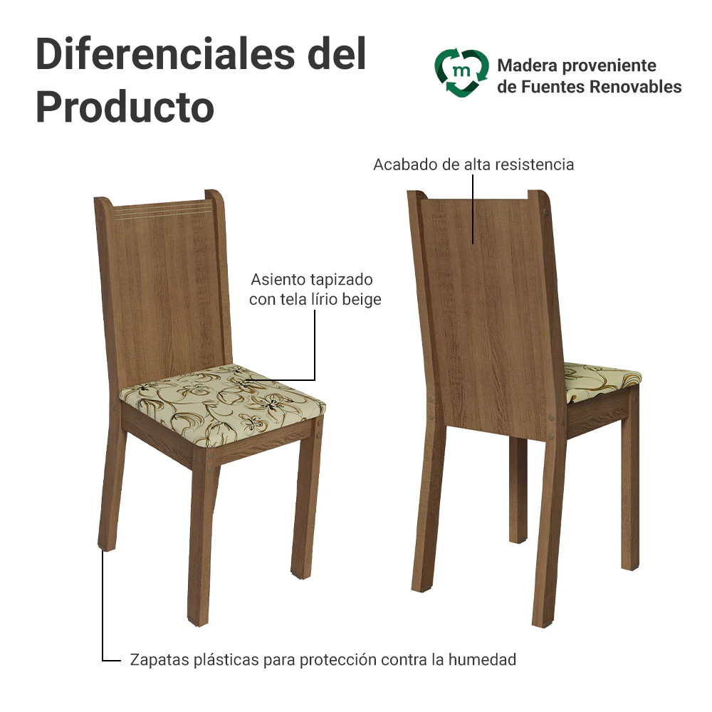 Juego de Comedor Mesa Tapa de Madera 4 Sillas Marrón/Gris/Lírio Beige Samara Madesa - Image 6