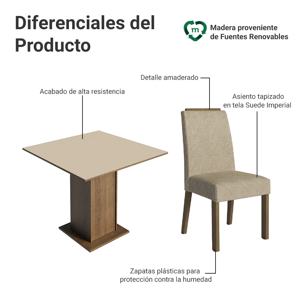 Juego de Comedor Mesada de Madera 4 Sillas Aspen Marrón/Crema/Imperial - Image 4
