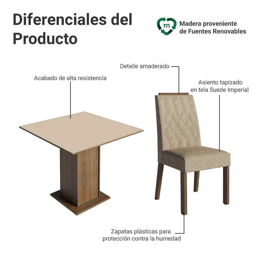 Juego de Comedor Mesada de Madera 4 Sillas Cannes Marrón/Crema/Imperial - Image 4
