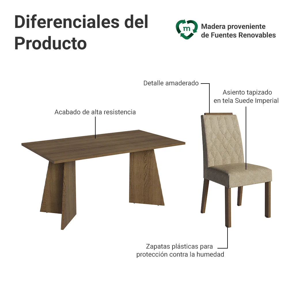 Juego de Comedor Mesada de Madera 6 Sillas Leon Marrón/Imperial - Image 4