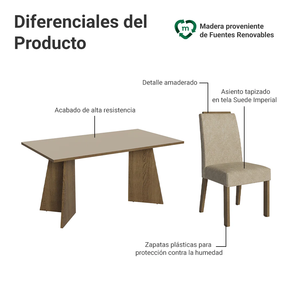 Juego de Comedor Mesada de Madera 6 Sillas Soho Marrón/Crema/Imperial - Image 4