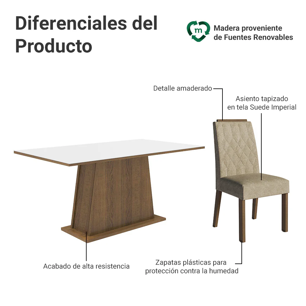 Juego de Comedor Tapa de Madera 6 Sillas Marrón/Blanco/Imperial Cedro Madesa - Image 4
