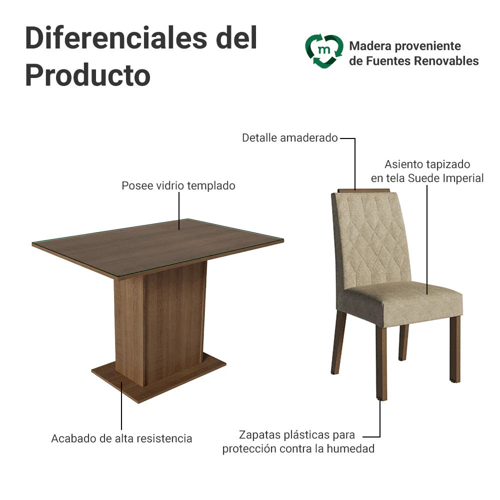 Juego de Comedor Tapa de Vidrio 4 Sillas Marrón/Imperial Pitanga Madesa - Image 4
