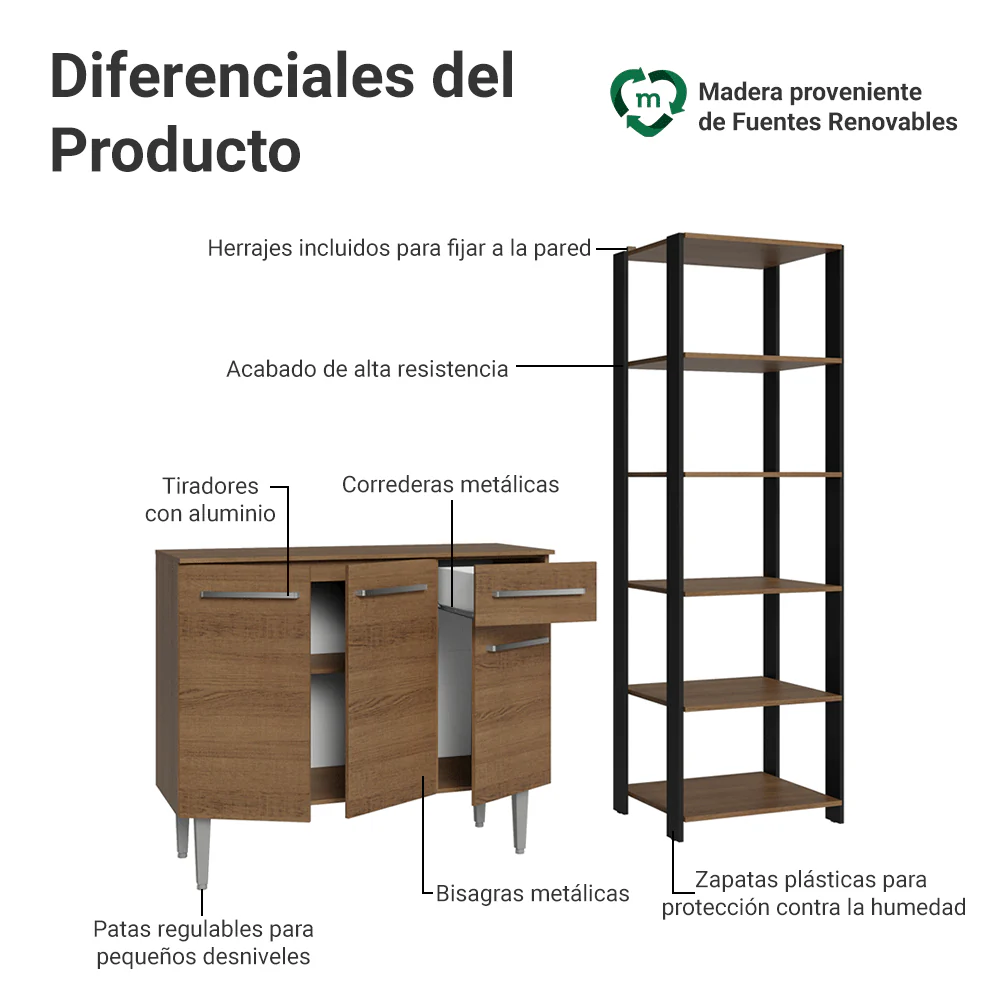 Kit Bajo Mesada Bufetera Y Despensero De Cocina Madesa M01 - Image 4