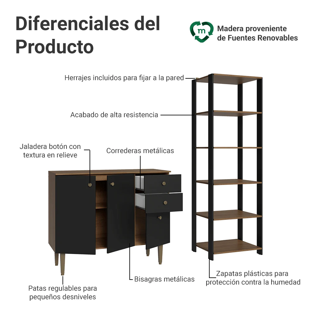 Kit Bajo Mesada Bufetera Y Despensero De Cocina Madesa MM - Image 4