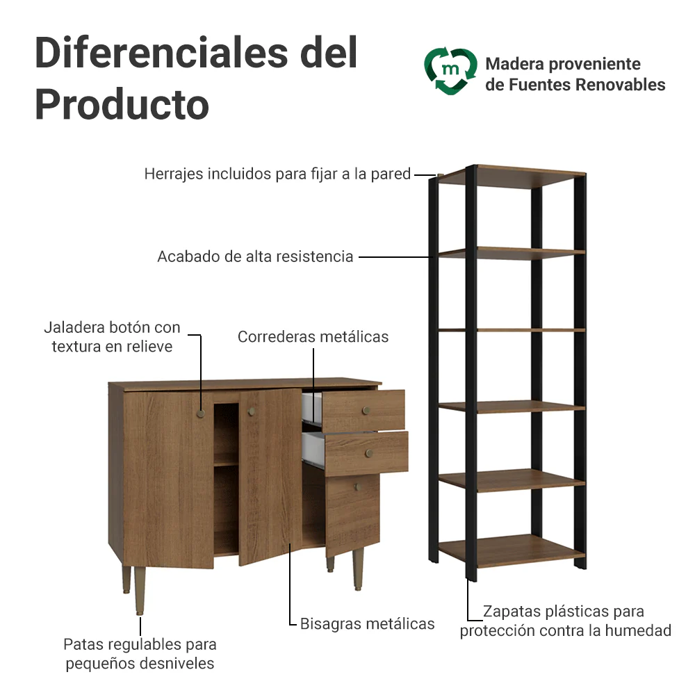Kit Bajo Mesada Bufetera Y Despensero De Cocina Madesa MM - Image 4