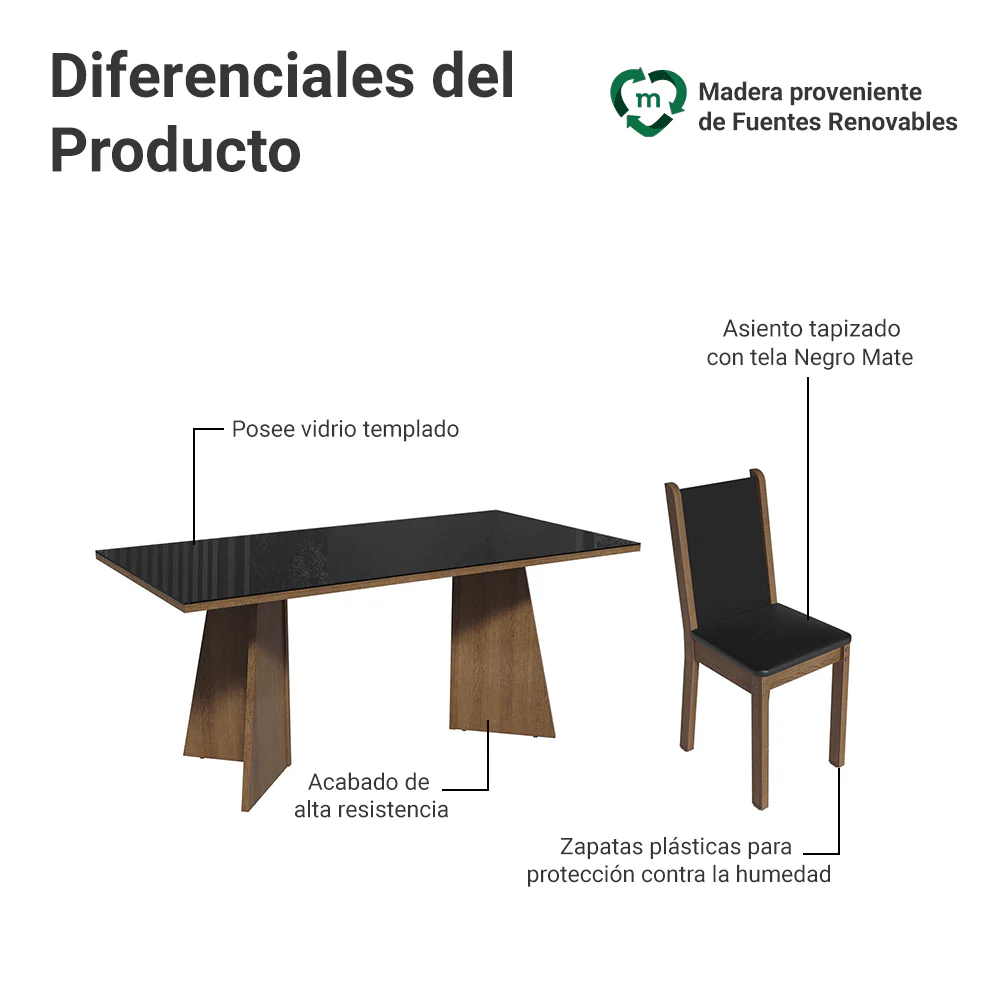 Mesa de Comedor con Mesa y 8 Sillas Madesa Justine MN - Image 4