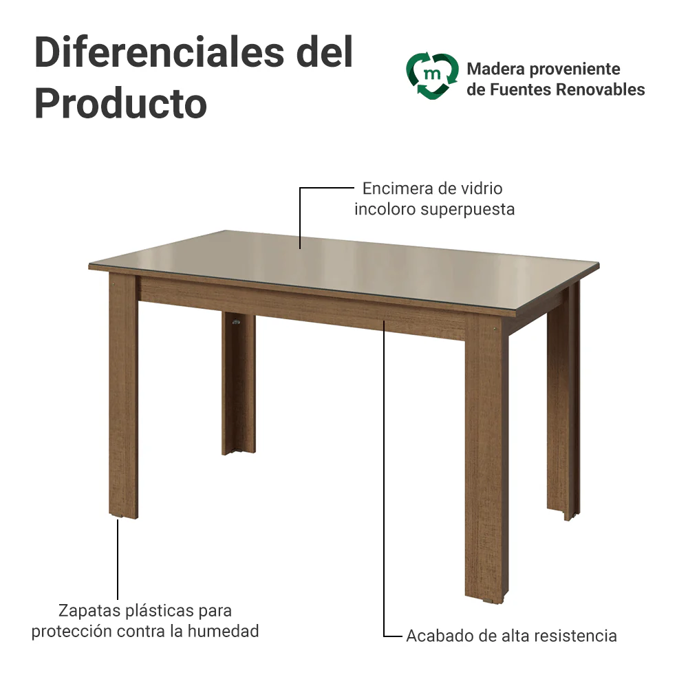 Mesa De Comedor Rectangular con Tapa de Vidrio Marrón/Crema 5231 Madesa - Image 3