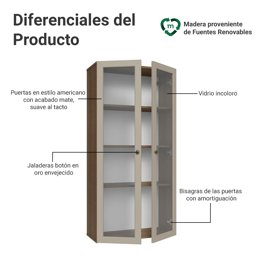 Módulo Cristaleiro 70 cm 2 Puetas de Vidrio Marrón/Crema Vik Madesa - Image 3