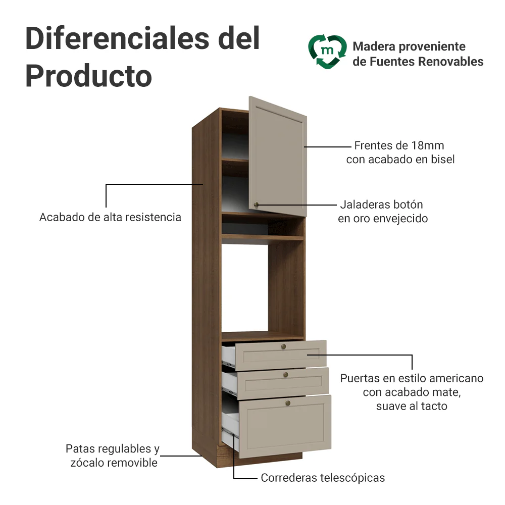 Mueble de cocina para Horno/Microondas 60 cm 1 Pueta 3 Cajones Marrón/Crema Vik Madesa - Image 3