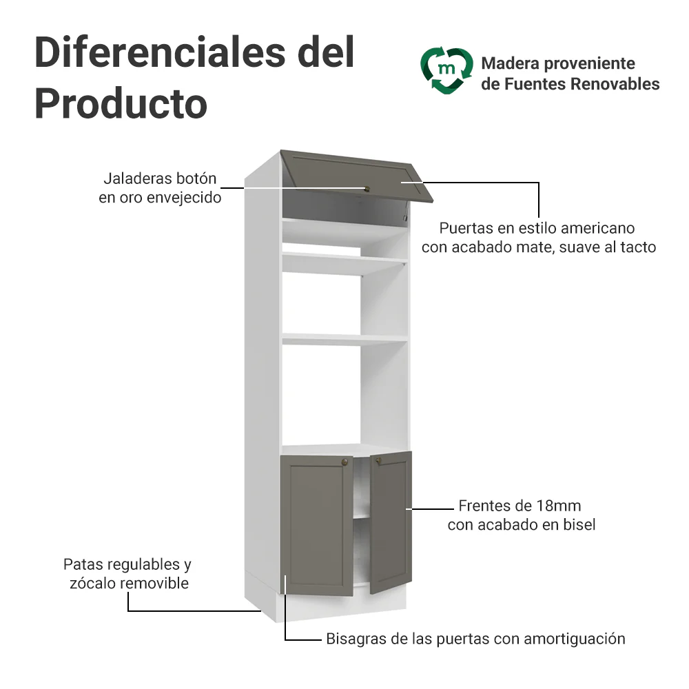 Mueble de cocina para Horno/ microondas 70 cm 3 Puertas Blanco/Gris Vik Madesa - Image 3