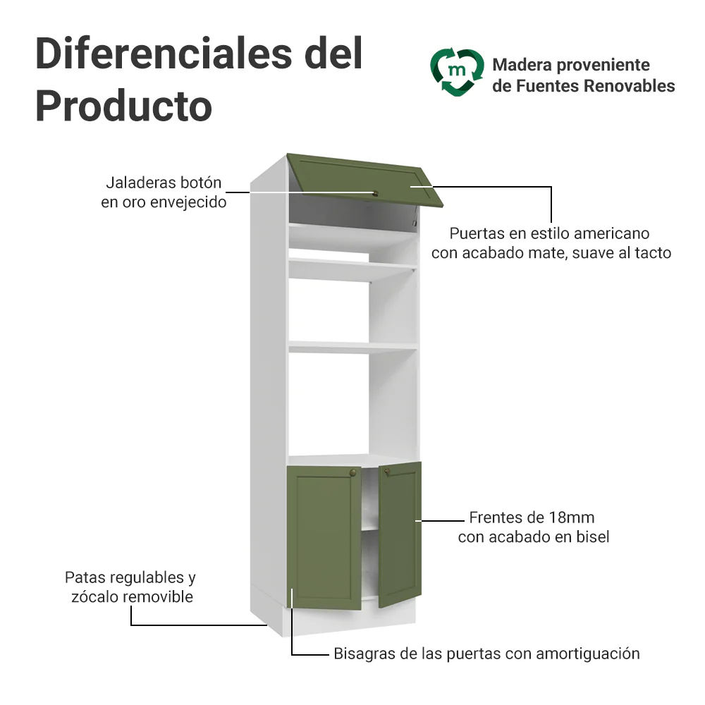 Mueble de cocina para Horno/ microondas 70 cm 3 Puertas Blanco/Verde Vik Madesa - Image 3
