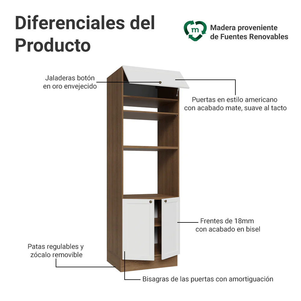 Mueble de cocina para Horno/ microondas 70 x 60 cm 3 Puertas Marrón/Blanco Vik Madesa - Image 3