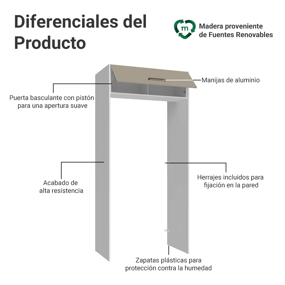 Mueble para empotrar Heladera 103 cm 1 Puerta Abatible Blanco/Crema Agata Madesa - Image 3