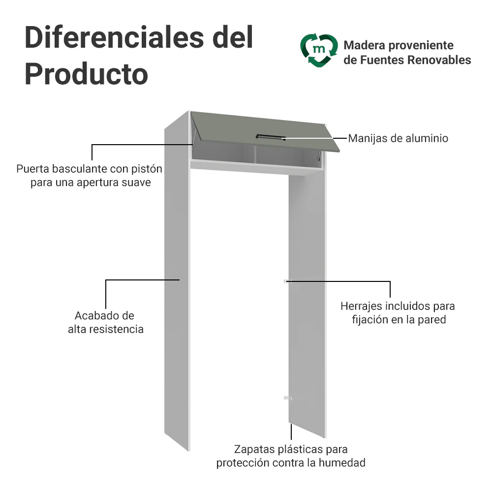 Mueble para empotrar Heladera 103 cm 1 Puerta Abatible Blanco/Gris Agata Madesa - Image 3