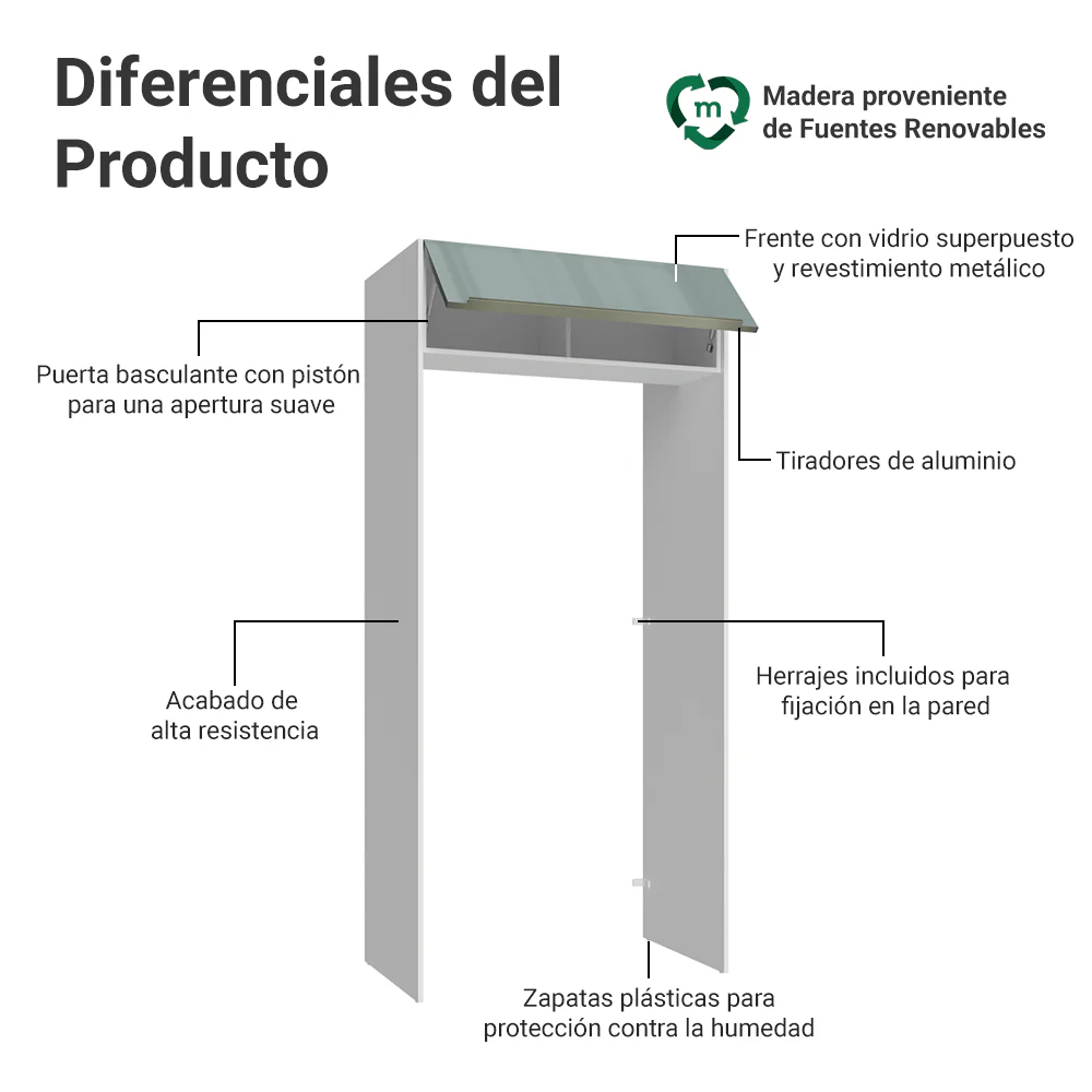 Mueble para empotrar Heladera 103 cm 1 Puerta Abatible Blanco/Gris Lux Madesa - Image 3