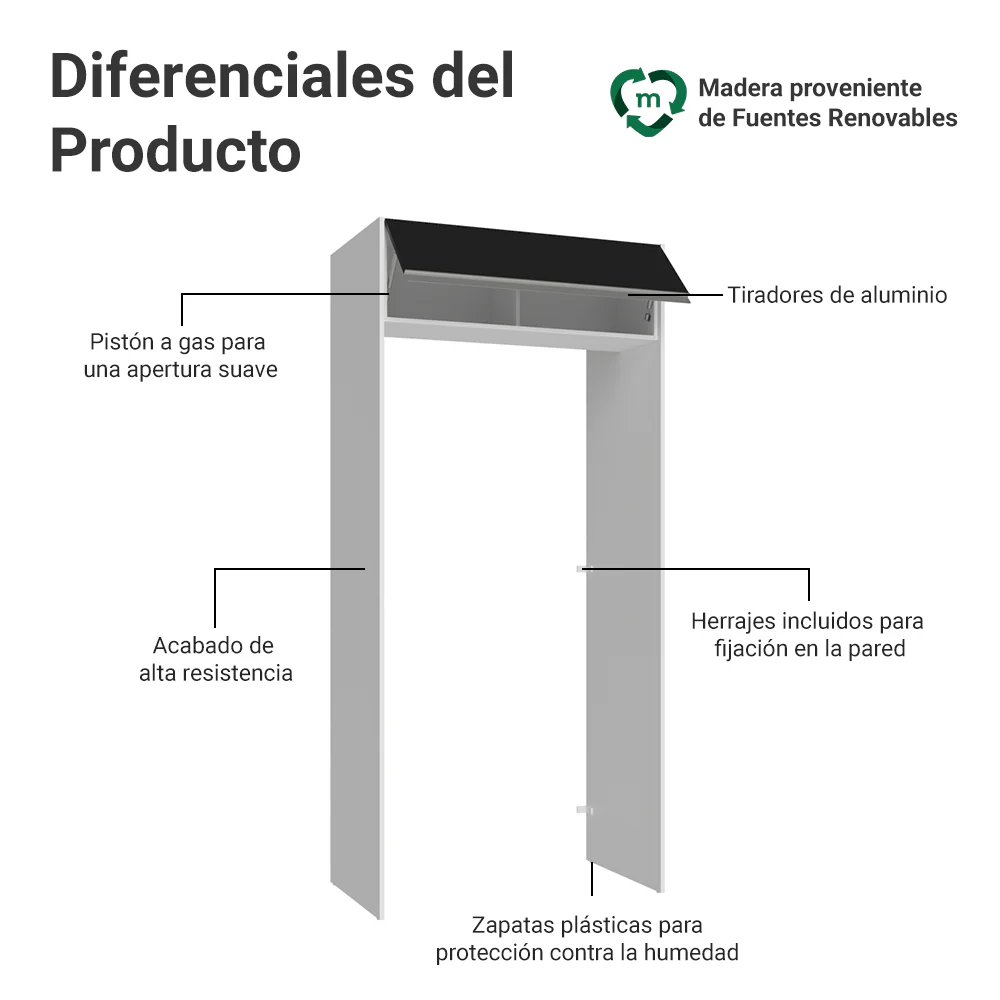 Mueble para empotrar Heladera 103 cm 1 Puerta Abatible Blanco/Negro Glamy Madesa - Image 3