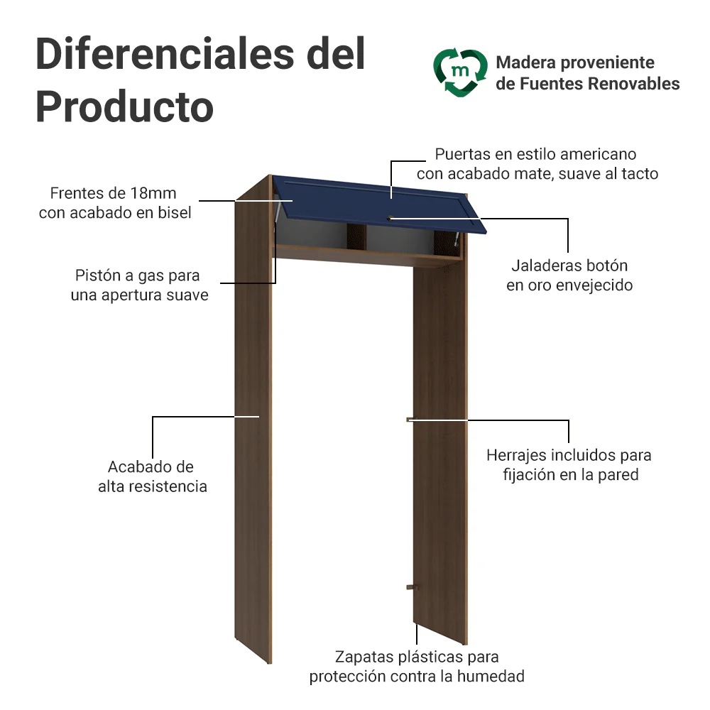Mueble para empotrar Heladera 103 cm 1 Puerta Abatible Marrón/Azul Vik Madesa - Image 3