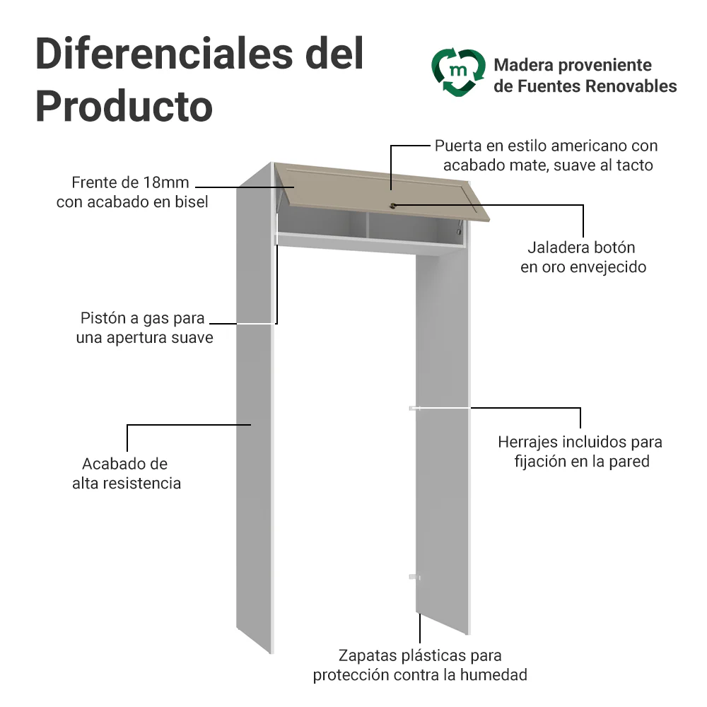 Mueble para empotrar Heladera 103 cm 1 Pueta Abatible Blanco/Crema Vik Madesa - Image 3