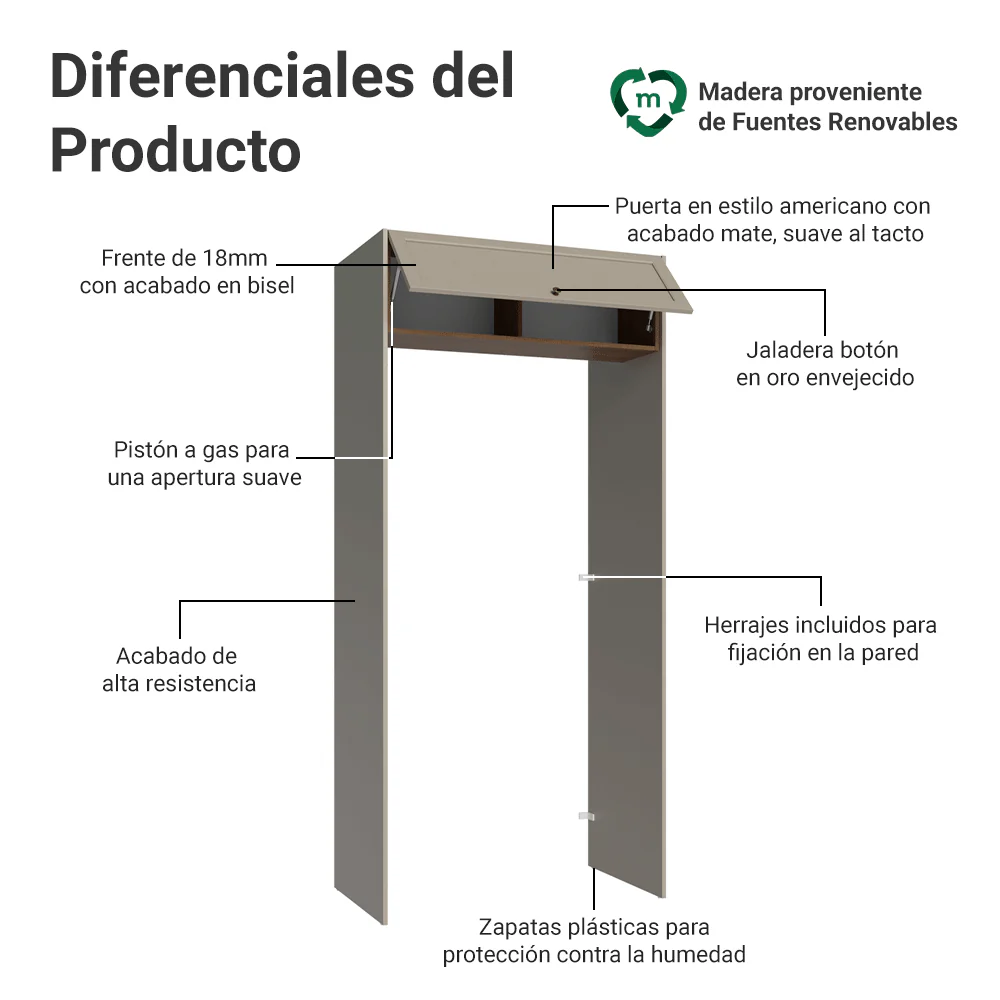 Mueble para empotrar Heladera 103 cm 1 Pueta Abatible Crema/Marrón/Crema Vik Madesa - Image 3