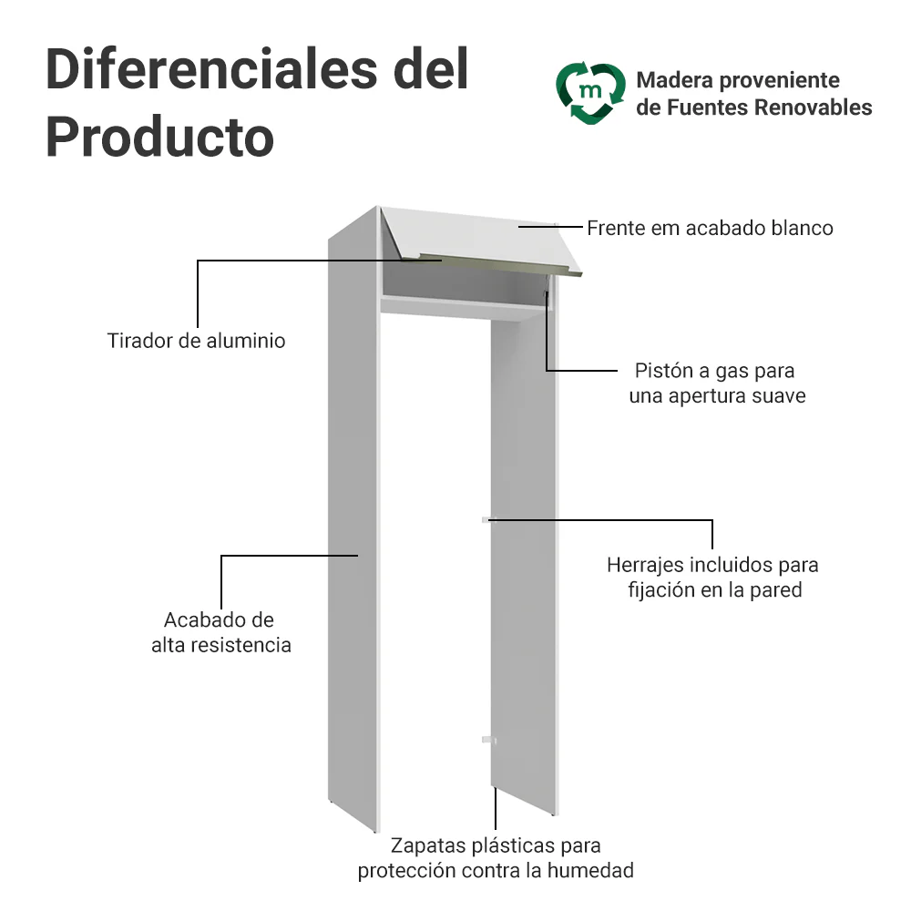 Mueble para empotrar Heladera 73 cm 1 Puerta Abatible Blanco Aterciopelado Lux Madesa - Image 3