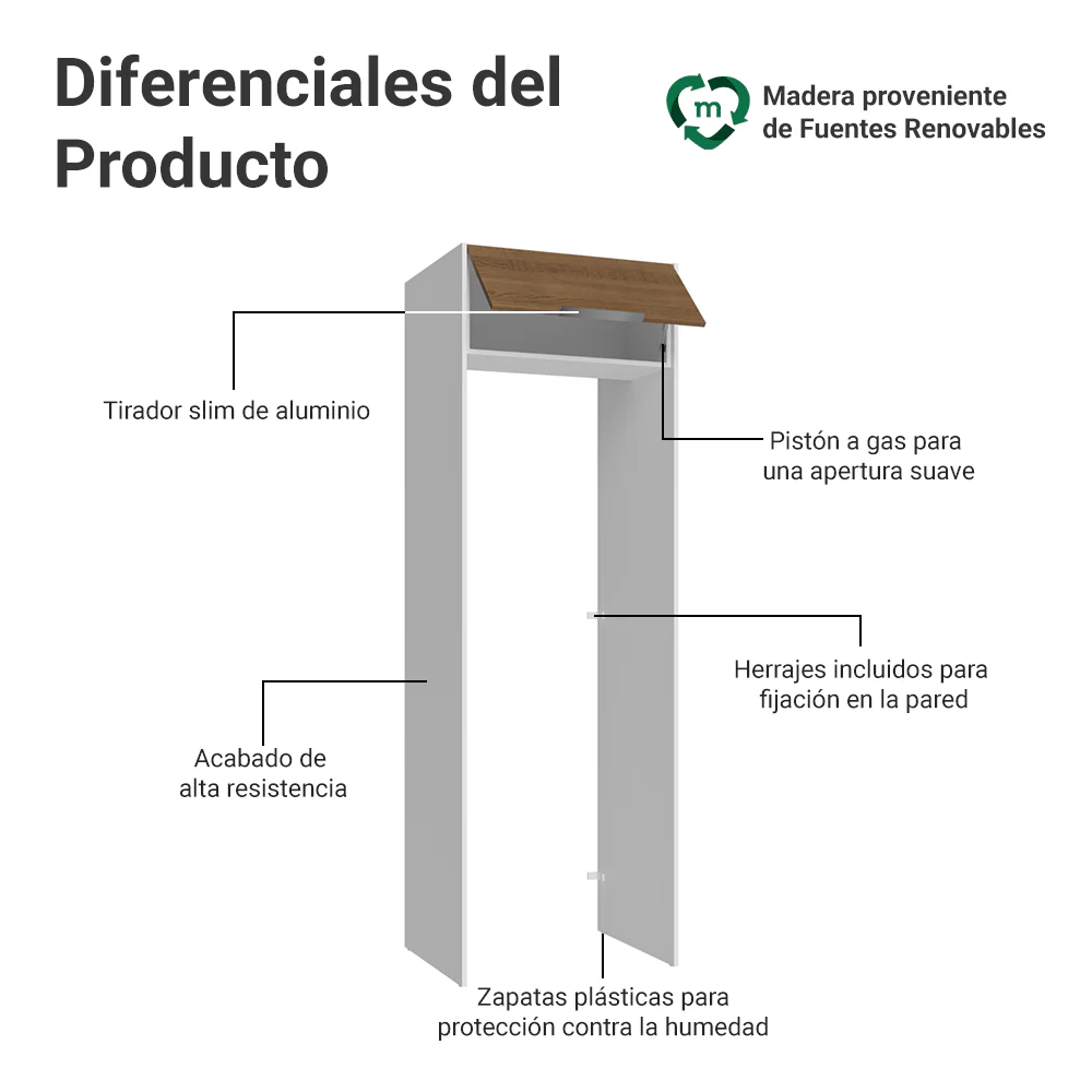 Mueble para empotrar Heladera 73 cm 1 Puerta Abatible Blanco/Marrón Stella Madesa - Image 3