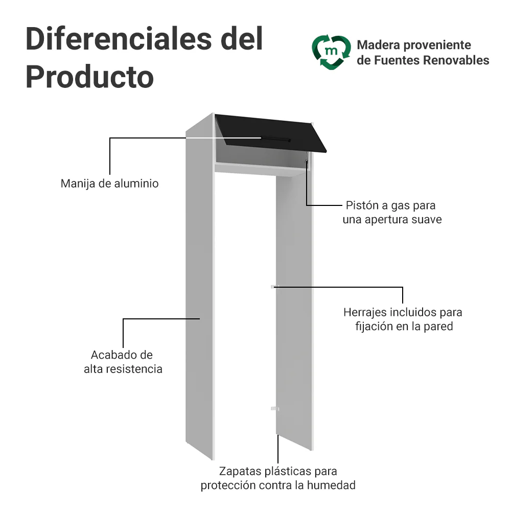 Mueble para empotrar Heladera 73 cm 1 Puerta Abatible Blanco/Negro Agata Madesa - Image 3