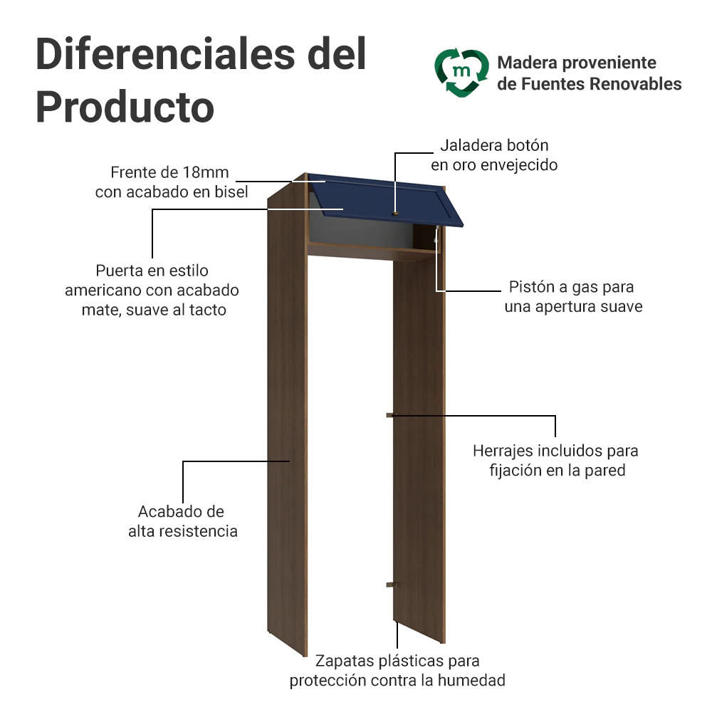Mueble para empotrar Heladera 73 cm 1 Puerta Abatible Marrón/Azul Vik Madesa - Image 3