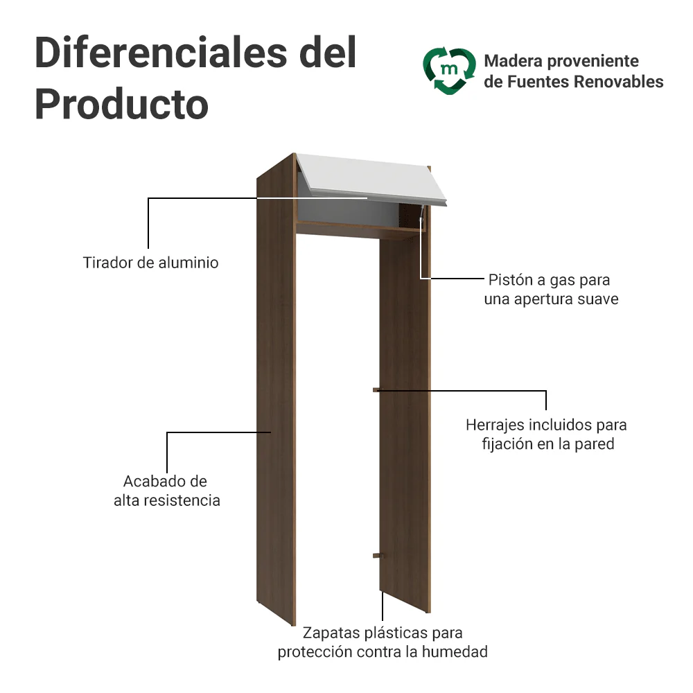 Mueble para empotrar Heladera 73 cm 1 Puerta Abatible Marrón/Blanco Glamy Madesa - Image 3