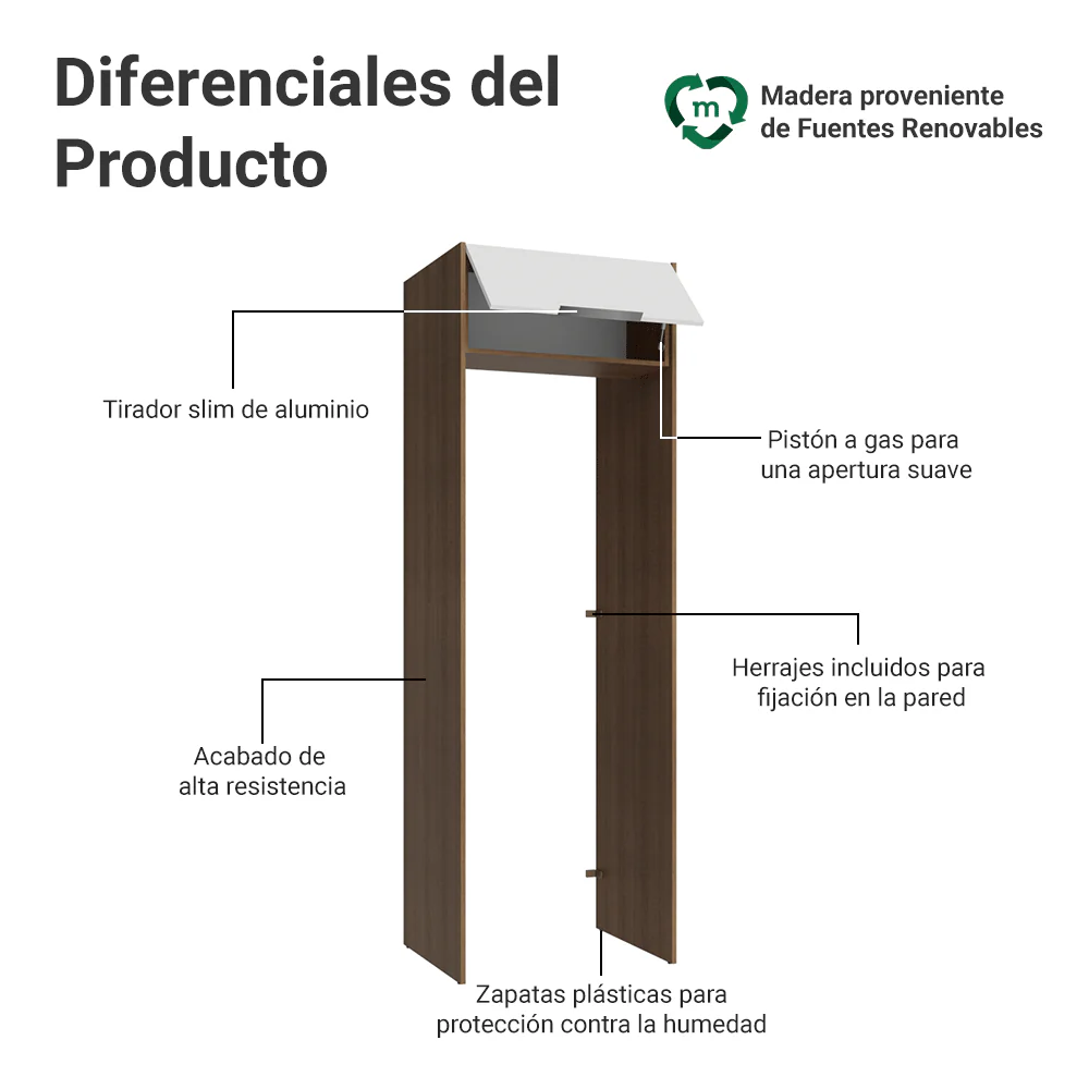 Mueble para empotrar Heladera 73 cm 1 Puerta Abatible Marrón/Blanco Stella Madesa - Image 3