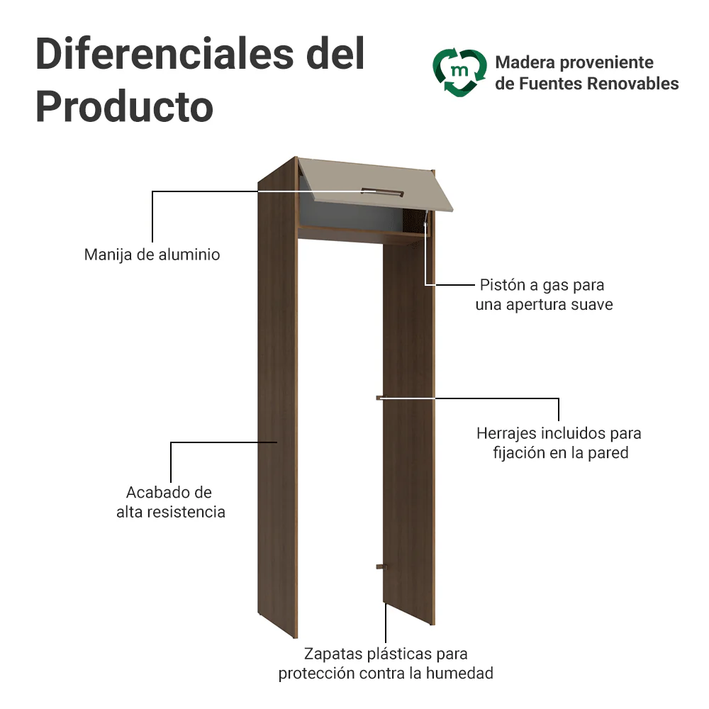 Mueble para empotrar Heladera 73 cm 1 Puerta Abatible Marrón/Crema Agata Madesa - Image 3