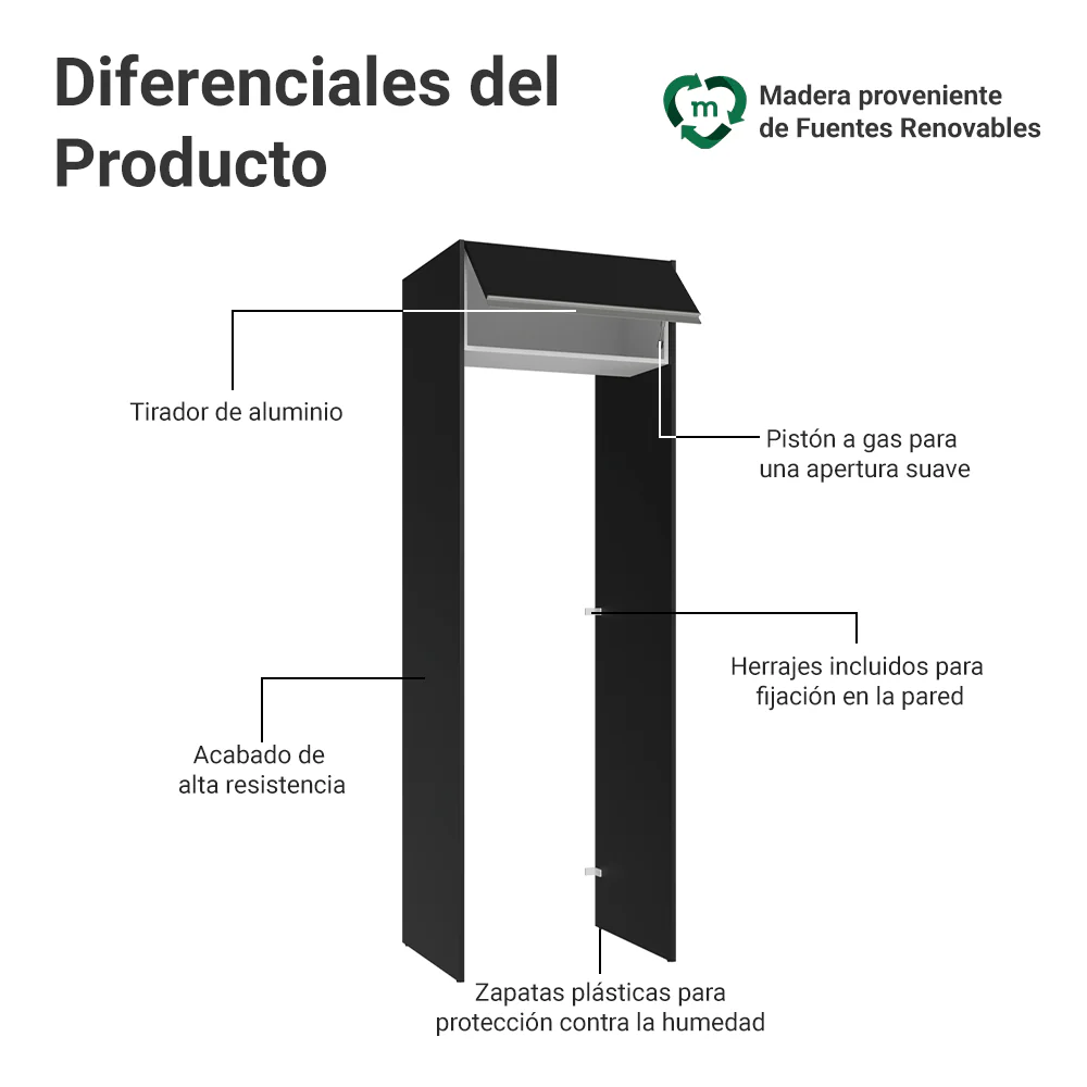 Mueble para empotrar Heladera 73 cm 1 Puerta Abatible Negro/Blanco/Negro Glamy Madesa - Image 3