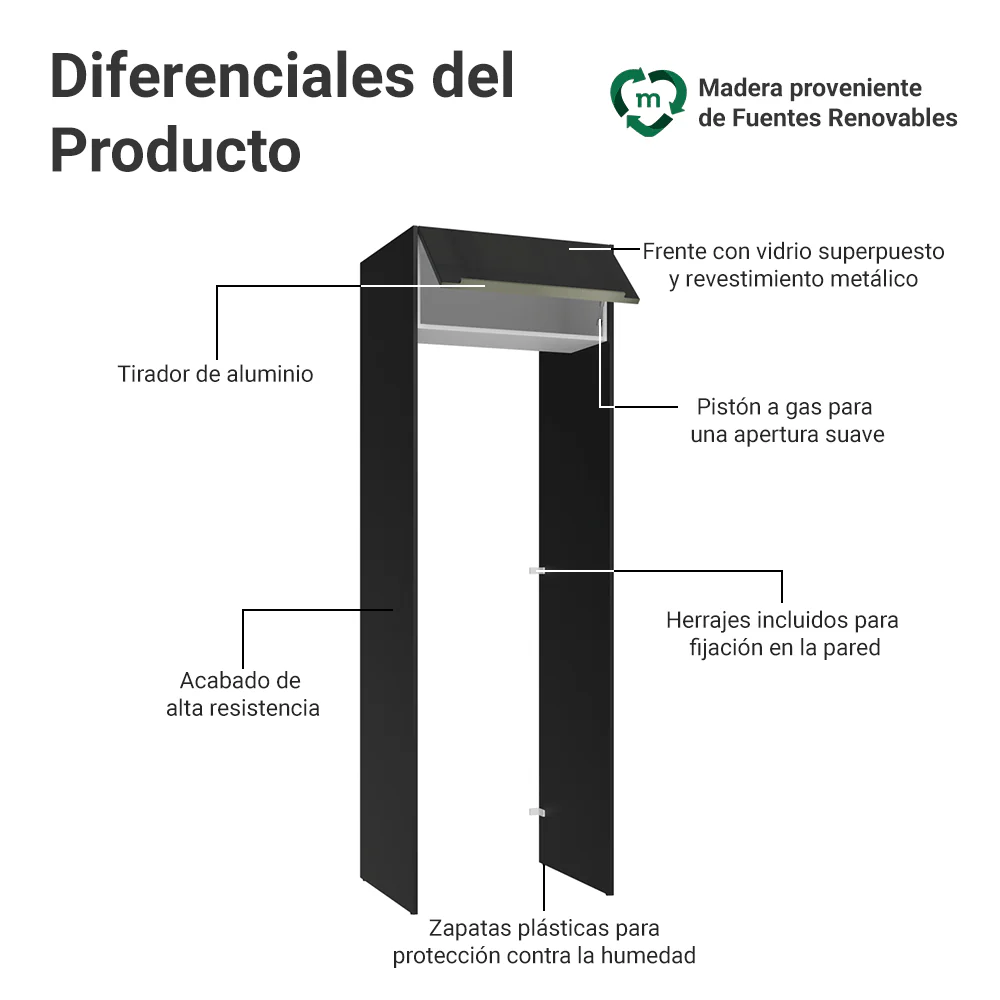 Mueble para empotrar Heladera 73 cm 1 Puerta Abatible Negro/Blanco/Negro Lux Madesa - Image 3