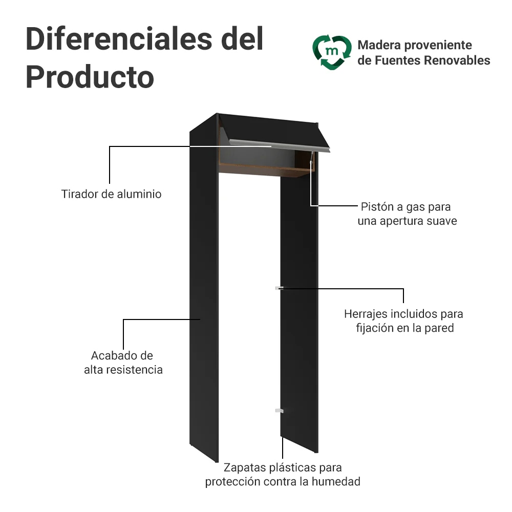 Mueble para empotrar Heladera 73 cm 1 Puerta Abatible Negro/Marrón/Negro Glamy Madesa - Image 3