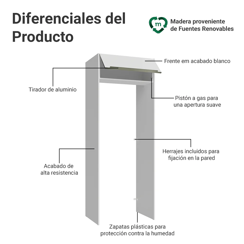 Mueble para empotrar Heladera 83 cm 1 Puerta Rebatible Blanco Aterciopelado Lux Madesa - Image 3