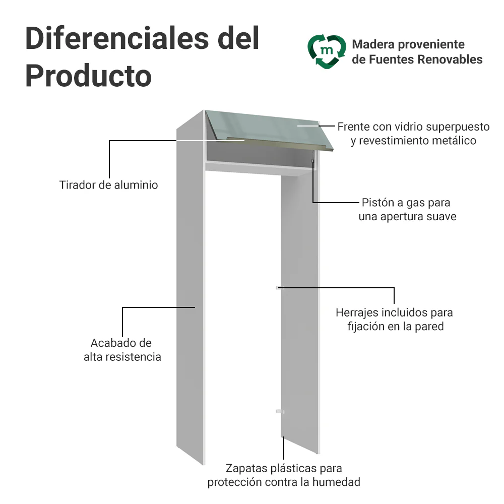 Mueble para empotrar Heladera 83 cm 1 Puerta Abatible Blanco/Gris Lux Madesa - Image 3
